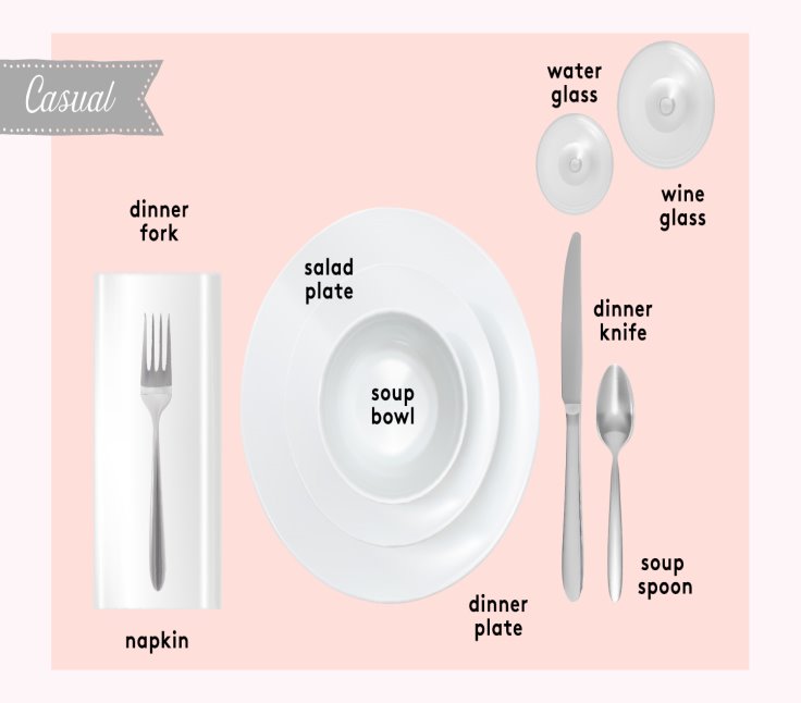 How to Set a Table: Basic, Casual and Formal Table Settings | Real Simple